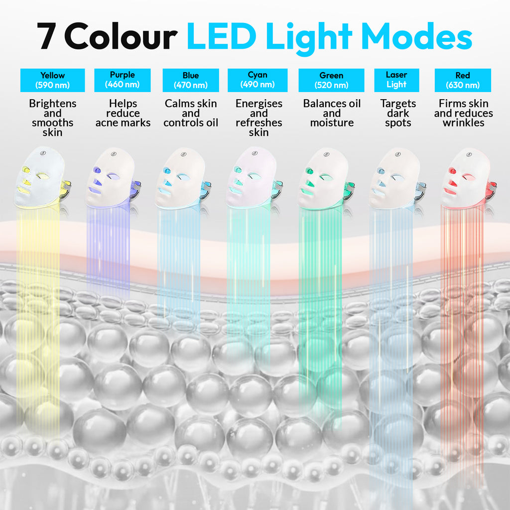 LED Face Mask Wireless