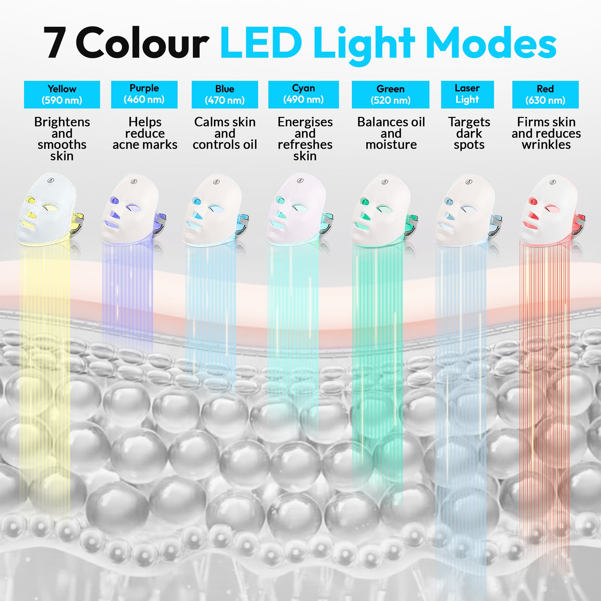 LED Face Mask Wireless