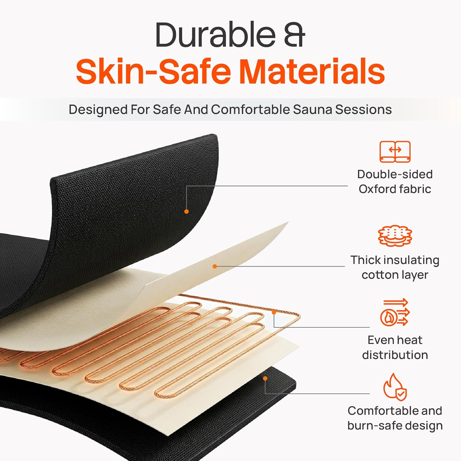Infrared Sauna Blanket | Far Infrared Heat for Relaxation