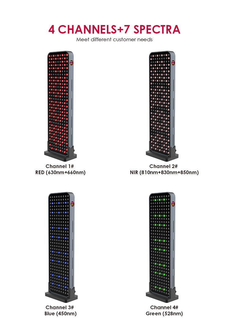 Professional red light therapy panel