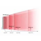 Biomode RL900 Irradiance levels of red light therapy panel