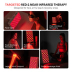 Red and near infrared therapy device with various uses including face care, post-workout recovery, and legs & joint support.