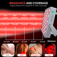 BIO Plus 300 5-Wavelength Red Light Therapy Panel